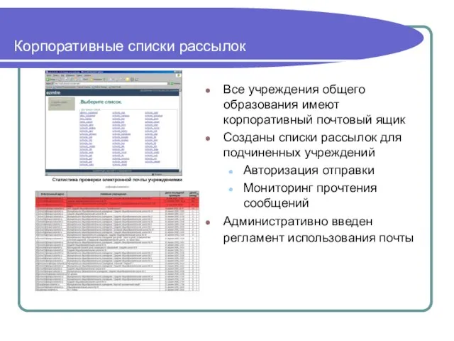 Корпоративные списки рассылок Все учреждения общего образования имеют корпоративный почтовый ящик Созданы