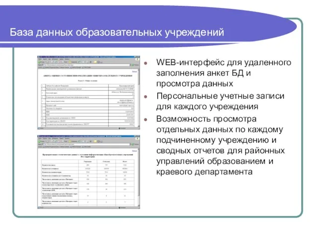 База данных образовательных учреждений WEB-интерфейс для удаленного заполнения анкет БД и просмотра