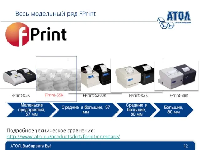 АТОЛ. Выбираете Вы! Весь модельный ряд FPrint FPrint-03K FPrint-5200K FPrint-02K FPrint-88K FPrint-55K Подробное техническое сравнение: http://www.atol.ru/products/kkt/fprint/compare/