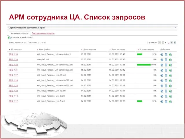 АРМ сотрудника ЦА. Список запросов