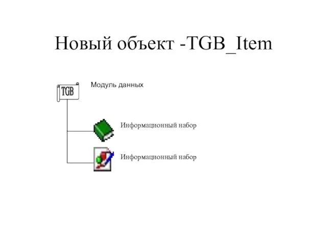 Новый объект -TGB_Item