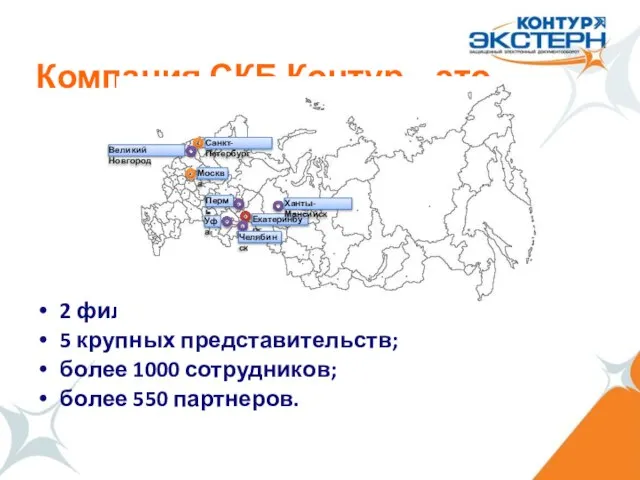 Компания СКБ Контур – это … 2 филиала; 5 крупных представительств; более