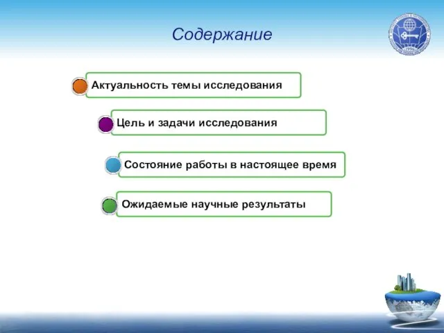 Содержание Ожидаемые научные результаты Состояние работы в настоящее время Цель и задачи исследования Актуальность темы исследования