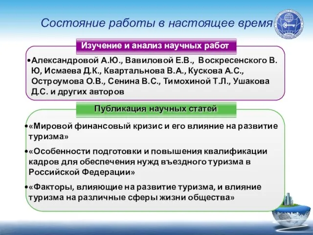 Состояние работы в настоящее время Публикация научных статей Александровой А.Ю., Вавиловой Е.В.,