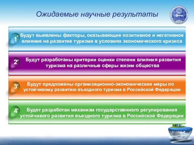 Ожидаемые научные результаты Будут выявлены факторы, оказывающие позитивное и негативное влияние на