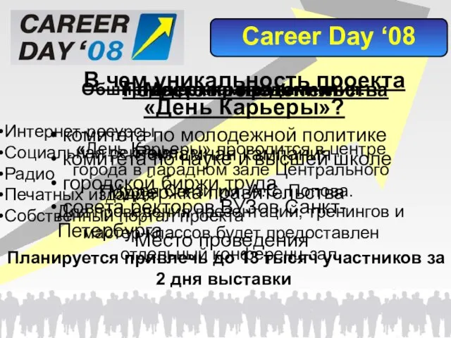 комитета по молодежной политике комитета по науке и высшей школе городской биржи