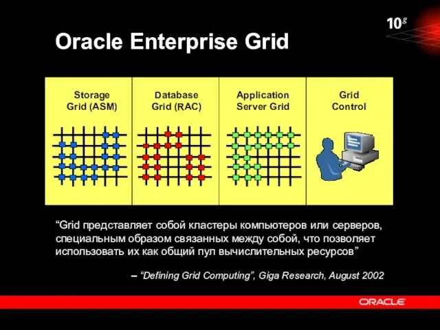 Oracle Enterprise Grid “Grid представляет собой кластеры компьютеров или серверов, специальным образом