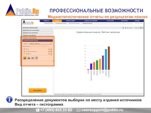 ПРОФЕССИОНАЛЬНЫЕ ВОЗМОЖНОСТИ Медиастатистические отчеты по результатам поиска