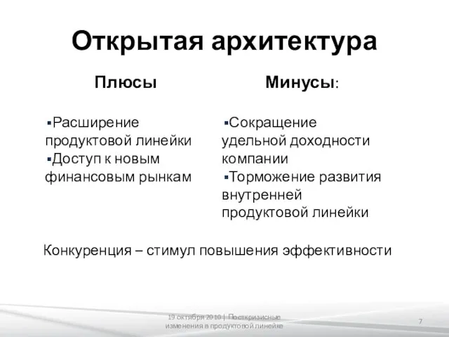 Открытая архитектура Плюсы Расширение продуктовой линейки Доступ к новым финансовым рынкам Минусы: