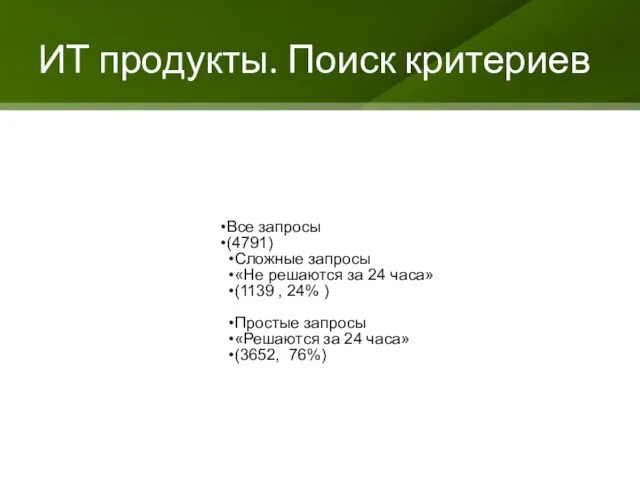 ИТ продукты. Поиск критериев Все запросы (4791) Сложные запросы «Не решаются за