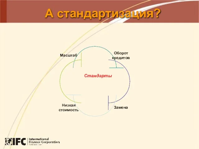 А стандартизация?