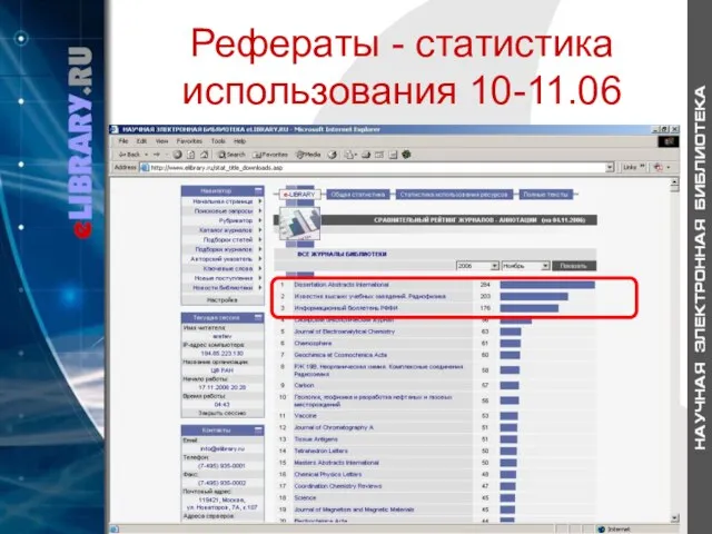 Рефераты - статистика использования 10-11.06