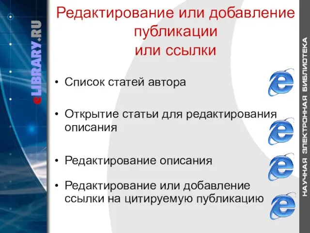 Список статей автора Открытие статьи для редактирования описания Редактирование описания Редактирование или