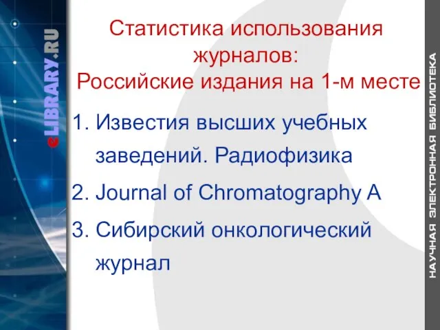 Статистика использования журналов: Российские издания на 1-м месте Известия высших учебных заведений.