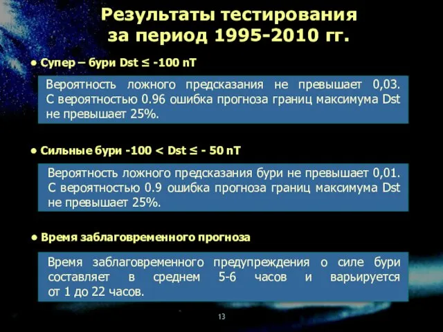 Супер – бури Dst ≤ -100 nT Сильные бури -100 Вероятность ложного