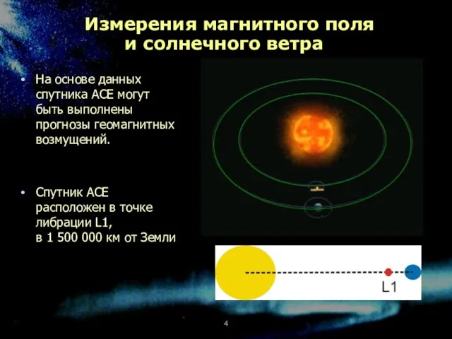 На основе данных спутника ACE могут быть выполнены прогнозы геомагнитных возмущений. Спутник