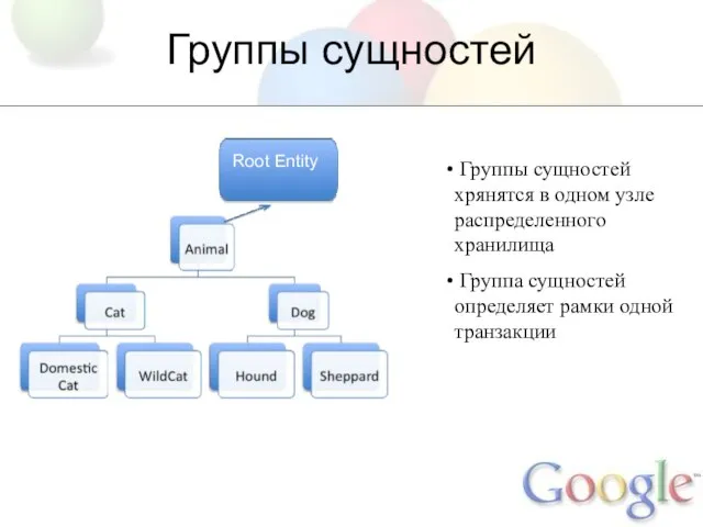 Группы сущностей Root Entity Группы сущностей хрянятся в одном узле распределенного хранилища