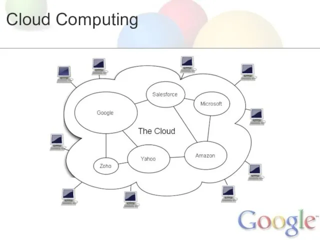 Cloud Computing