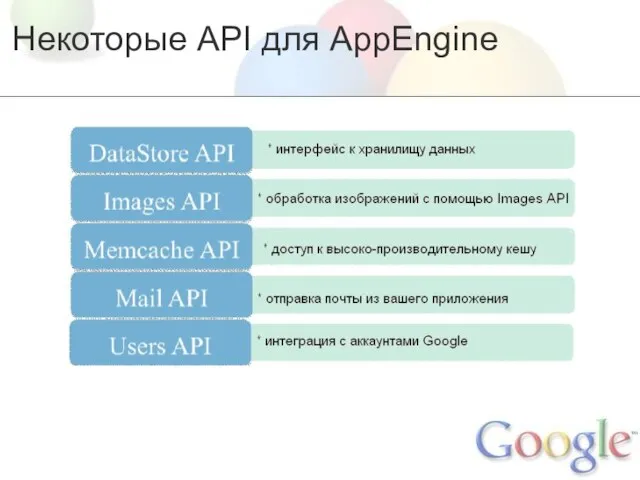 Некоторые API для AppEngine