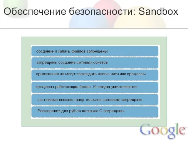 Обеспечение безопасности: Sandbox