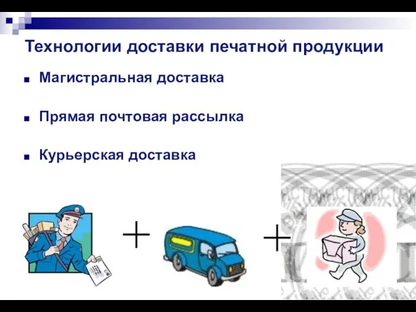 Технологии доставки печатной продукции Магистральная доставка Прямая почтовая рассылка Курьерская доставка + +