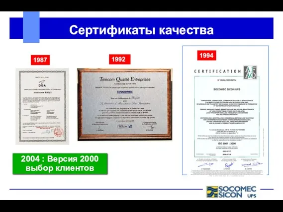 Сертификаты качества 1994 2004 : Версия 2000 выбор клиентов