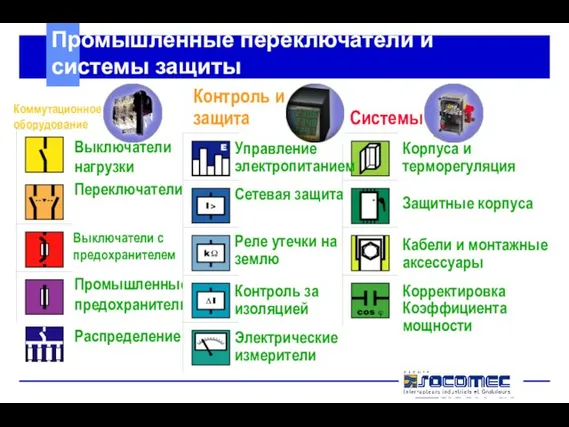 Промышленные переключатели и системы защиты