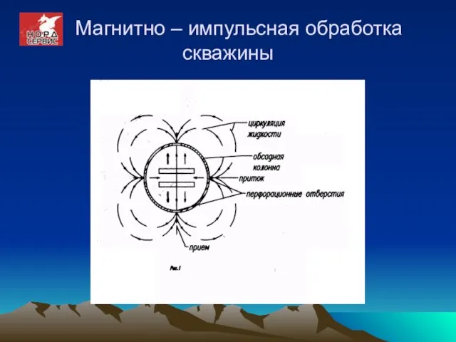 Магнитно – импульсная обработка скважины