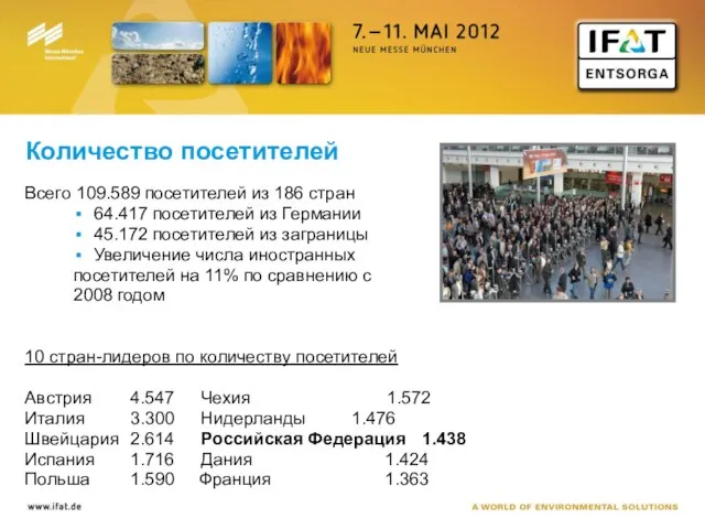 Количество посетителей Всего 109.589 посетителей из 186 стран 64.417 посетителей из Германии