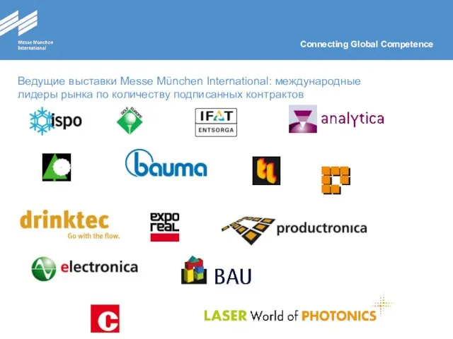 Ведущие выставки Messe München International: международные лидеры рынка по количеству подписанных контрактов