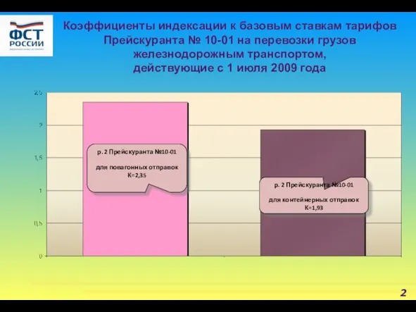 Коэффициенты индексации к базовым ставкам тарифов Прейскуранта № 10-01 на перевозки грузов