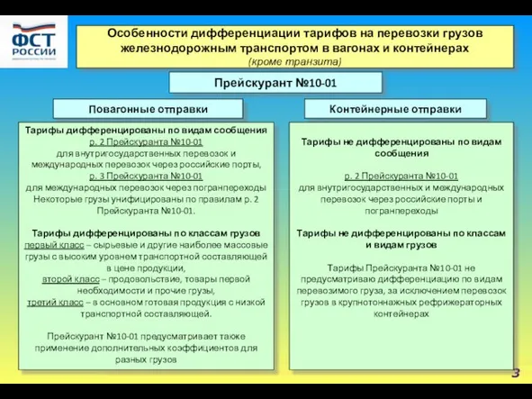 3 Особенности дифференциации тарифов на перевозки грузов железнодорожным транспортом в вагонах и