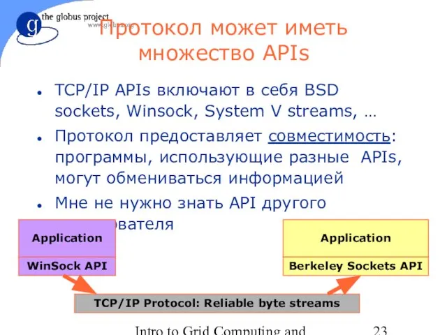 Intro to Grid Computing and Globus Toolkit™ Протокол может иметь множество APIs