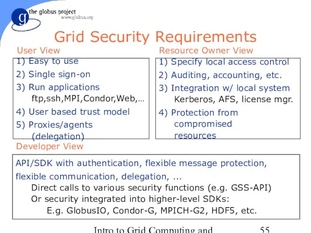 Intro to Grid Computing and Globus Toolkit™ Grid Security Requirements