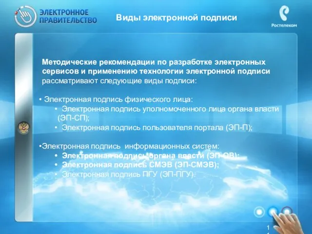 Виды электронной подписи Методические рекомендации по разработке электронных сервисов и применению технологии