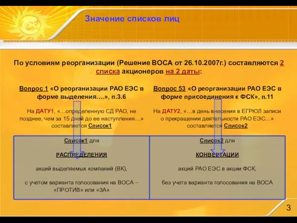 Значение списков лиц По условиям реорганизации (Решение ВОСА от 26.10.2007г.) составляются 2