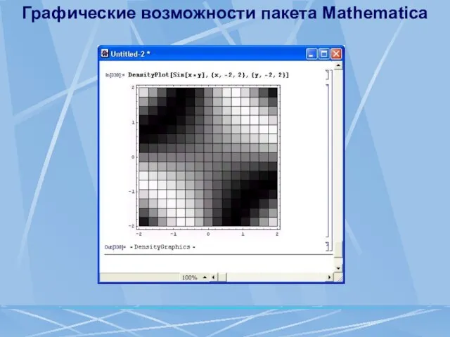 Графические возможности пакета Mathematica