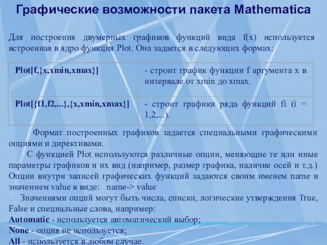 Графические возможности пакета Mathematica Для построения двумерных графиков функций вида f(x) используется