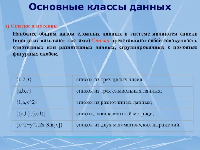 Основные классы данных з) Списки и массивы Наиболее общим видом сложных данных