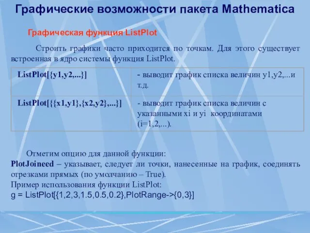 Графические возможности пакета Mathematica Графическая функция ListPlot Строить графики часто приходится по