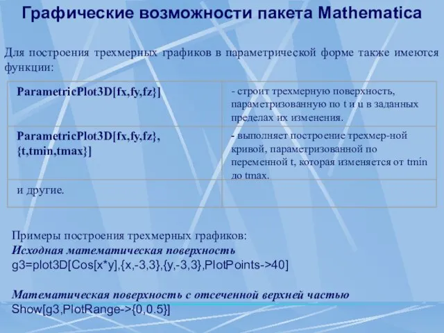 Графические возможности пакета Mathematica Для построения трехмерных графиков в параметрической форме также