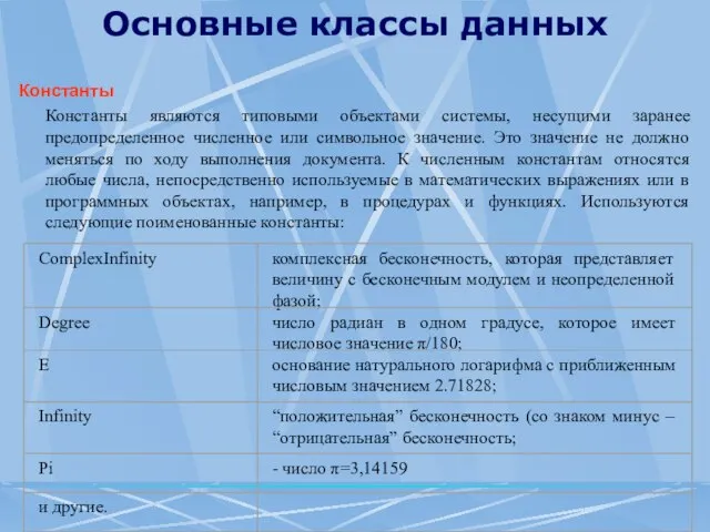 Основные классы данных Константы Константы являются типовыми объектами системы, несущими заранее предопределенное