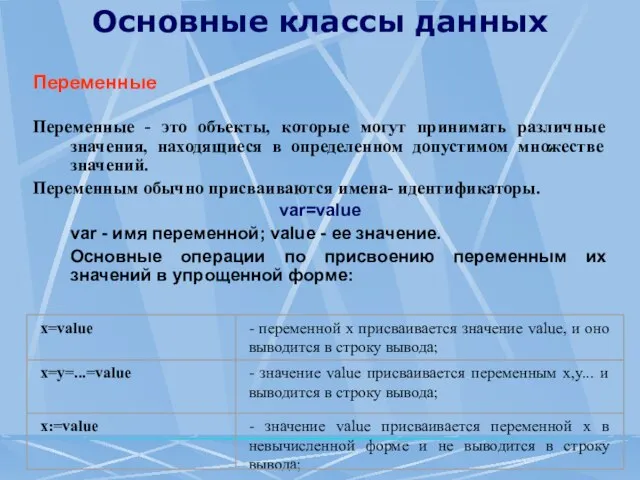 Основные классы данных Переменные Переменные - это объекты, которые могут принимать различные