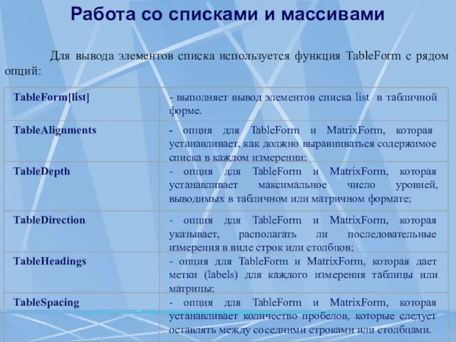 Работа со списками и массивами Для вывода элементов списка используется функция TableForm с рядом опций: