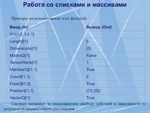 Работа со списками и массивами Примеры на использование этих функций: Система оставляет