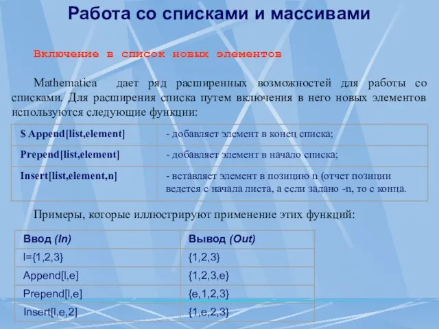 Работа со списками и массивами Включение в список новых элементов Mathematica дает