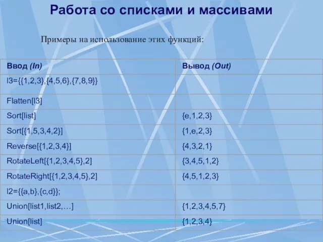 Работа со списками и массивами Примеры на использование этих функций: