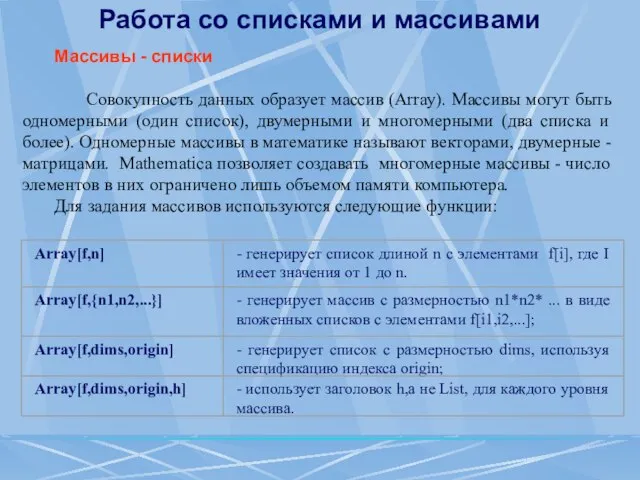 Работа со списками и массивами Массивы - списки Совокупность данных образует массив