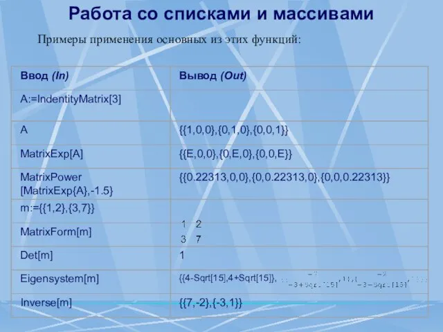 Работа со списками и массивами Примеры применения основных из этих функций: