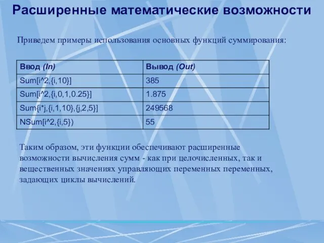 Расширенные математические возможности Приведем примеры использования основных функций суммирования: Таким образом, эти